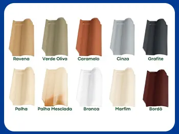 Telhas esmaltadas